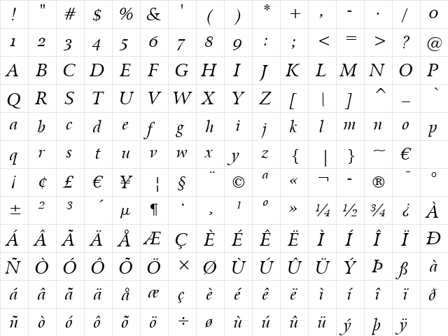Arrus OSF BT Italic  glyph index