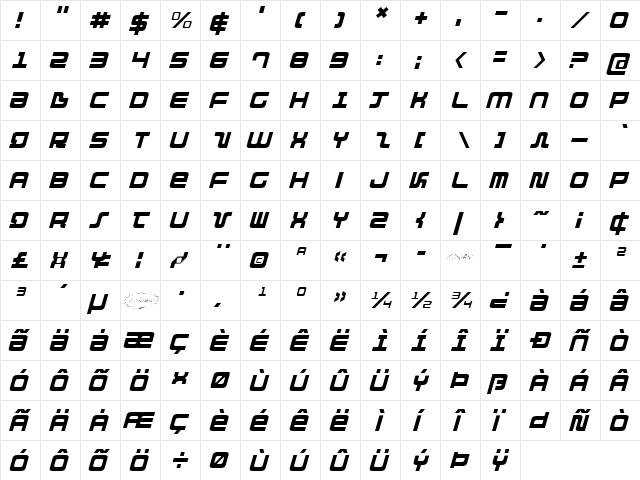 Direktor Light Italic Light Italic  glyph index