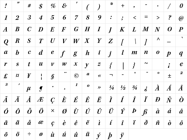 Kepler Std Semibold Italic  glyph index