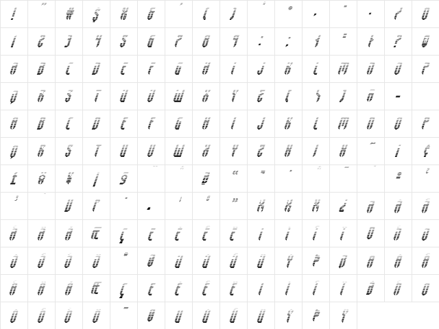 Fedyral II Gradient Italic Italic  glyph index