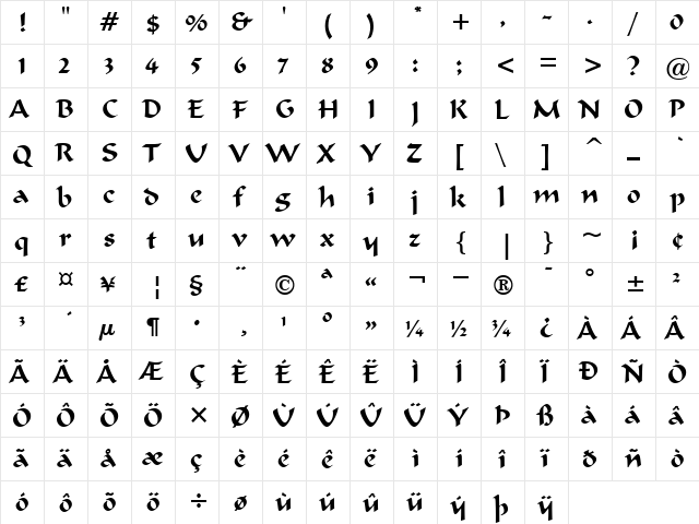 FormalScript421BT Regular  glyph index