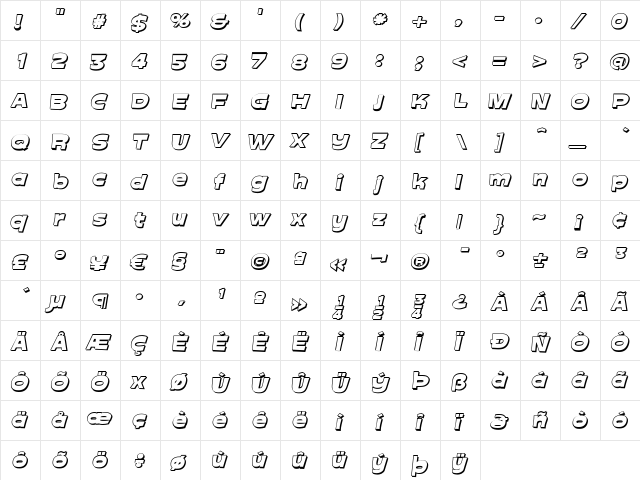 BlueGlobal-Orbital Medium  glyph index