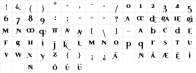 Ayosmonika Bold  glyph index