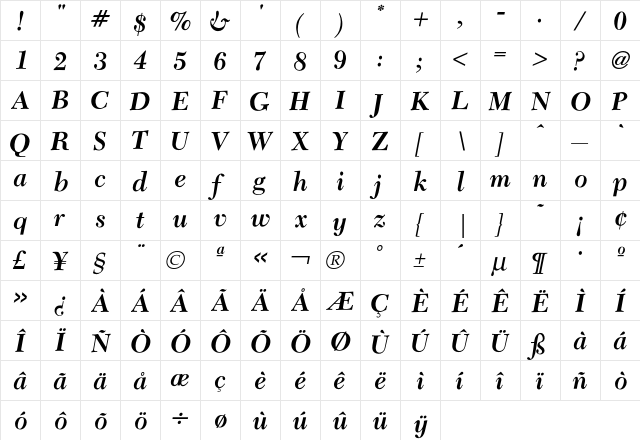 Camelia BoldItalic  glyph index