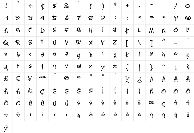 Hoopla Regular  glyph index