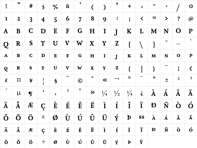 AtmaSerif-BoldRomanSC Regular  glyph index