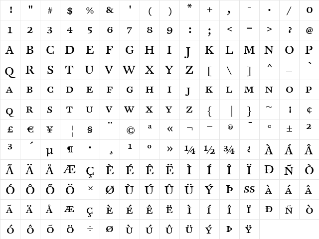 CliffordSix Regular  glyph index