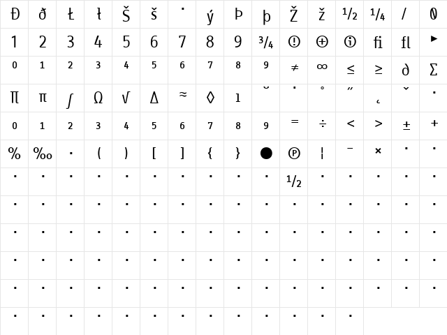 InfoOffice Regular  glyph index