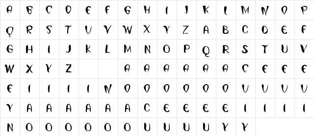 Digital Preasure Regular  glyph index