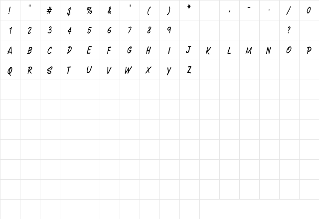 CF Sacred Planet Regular  glyph index