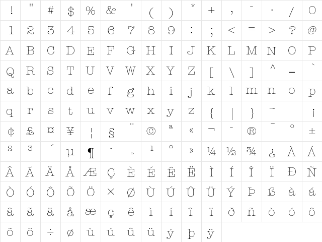 ITC American Typewriter Std Light  glyph index