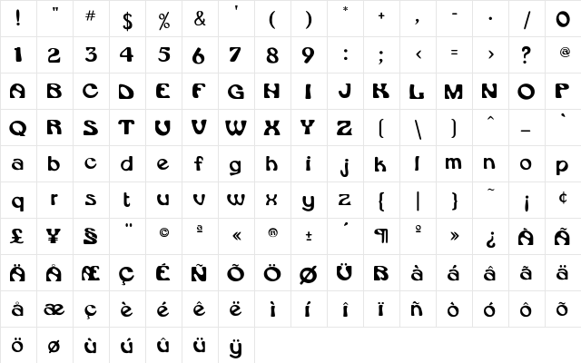 Sloan Regular  glyph index