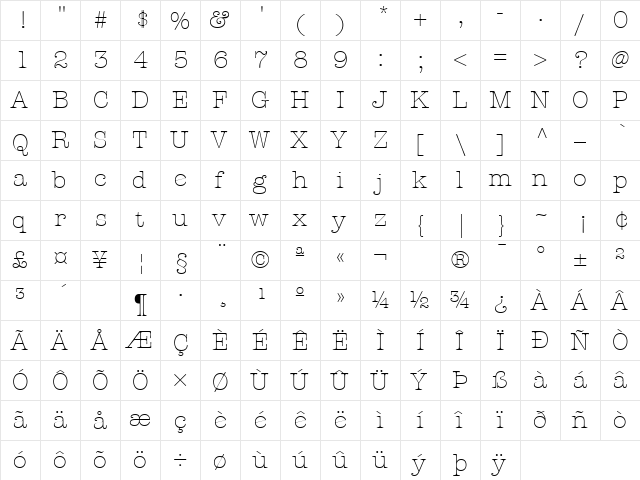 AmericanTypewriter LightA  glyph index