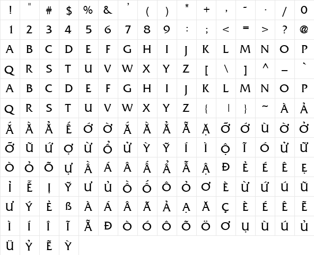 VPS Long An Hoa Normal  glyph index