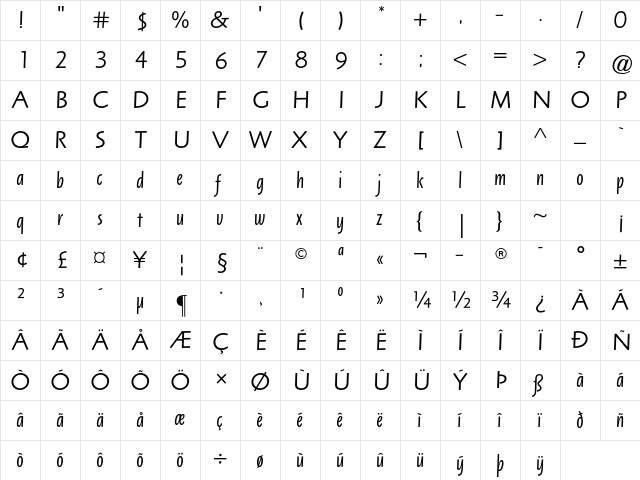 Arta Std Book Italic  glyph index