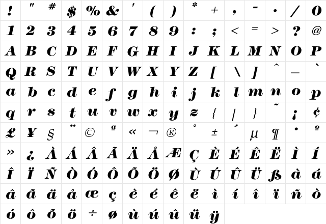 Modern HeavyItalic  glyph index