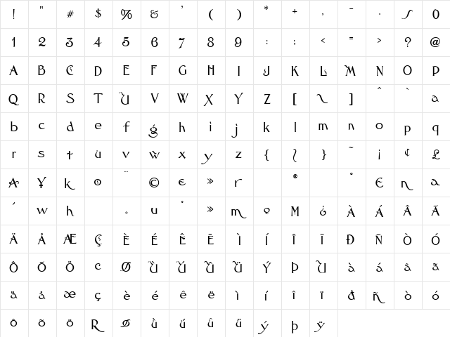 LHF Tyler Bold Regular  glyph index
