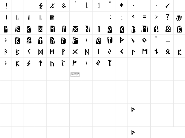 Runes Regular  glyph index