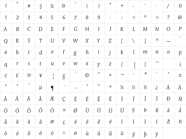 Conga Brava Std Light  glyph index