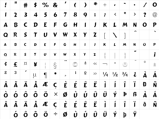 Candide Narrow Normal  glyph index