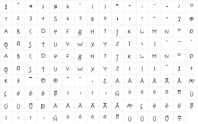 Hopscotch Plain Regular  glyph index