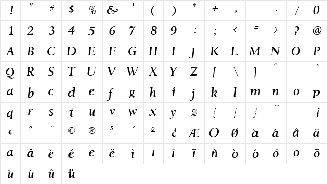 JacksonvilleOldStyle Regular  glyph index