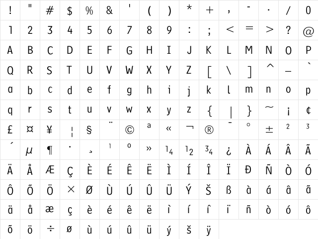 AFInterface One  glyph index