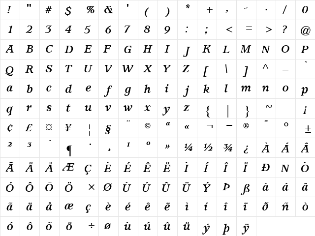 ExpositionSSK BoldItalic  glyph index