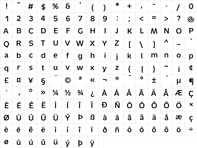 Metron Medium Pro Regular  glyph index