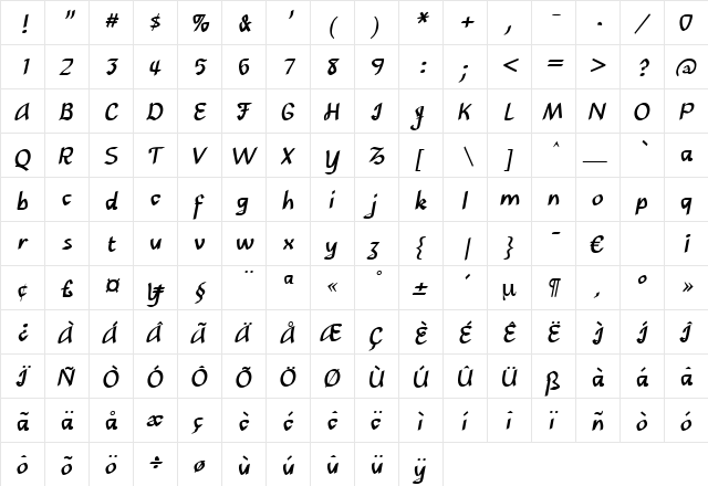 DaemonBold Regular  glyph index