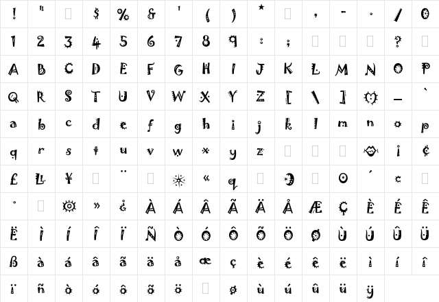 Jokerman Plain  glyph index