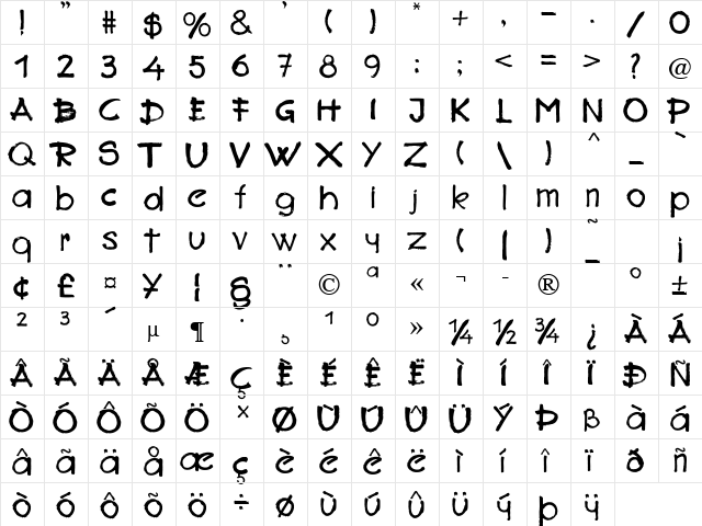 BrushedFat Becker Normal  glyph index