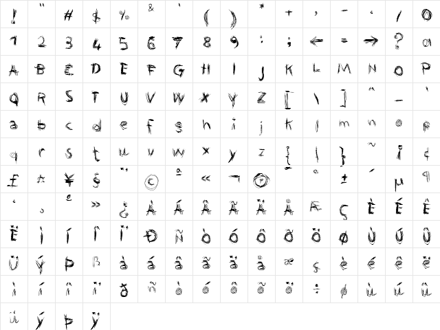 Graffio Regular  glyph index