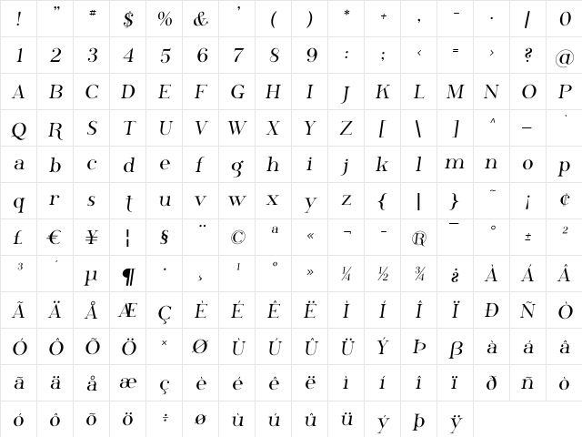 Phosphorus Regular  glyph index