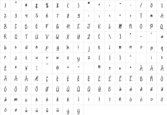 Fresh Clinn Regular  glyph index