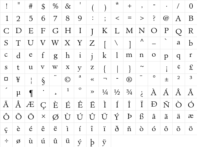 Minister Std Light  glyph index
