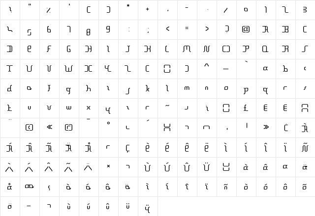 The Block Regular  glyph index