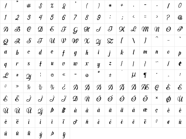 Khanza Regular  glyph index
