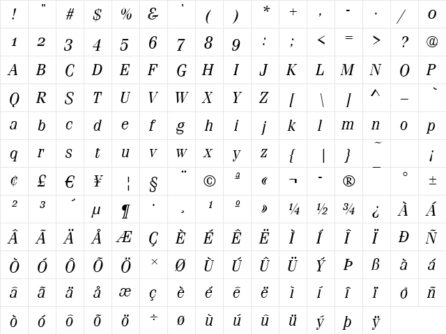 Ferrara-Osf Italic  glyph index