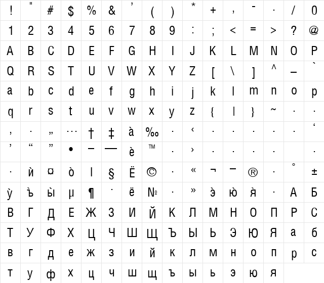 LozenCondensed Regular  glyph index