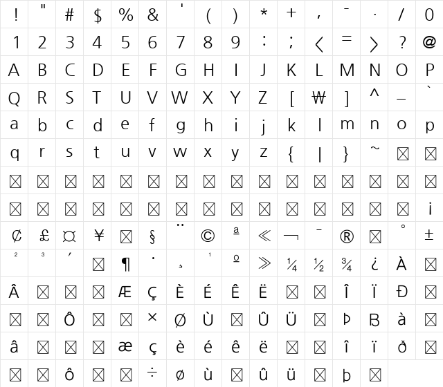 NanumGothic Regular  glyph index