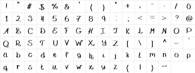 BlenkinsopBold Bold  glyph index
