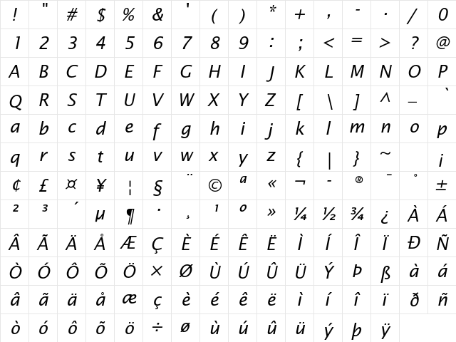 Lucida Sans Std Italic  glyph index