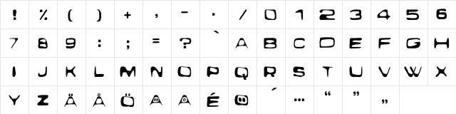 Exploit Regular  glyph index