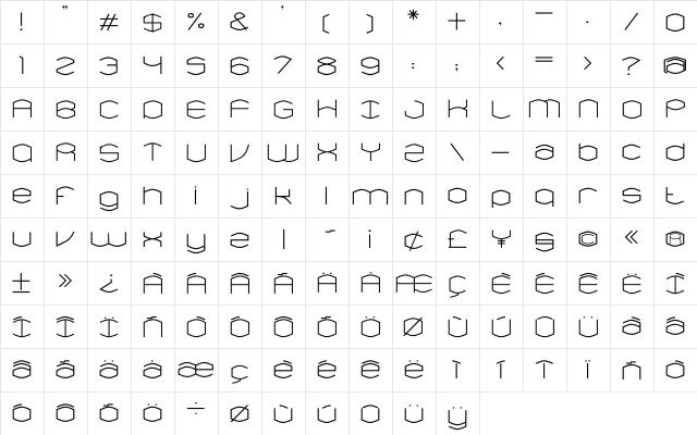 Ned LT Std Regular  glyph index