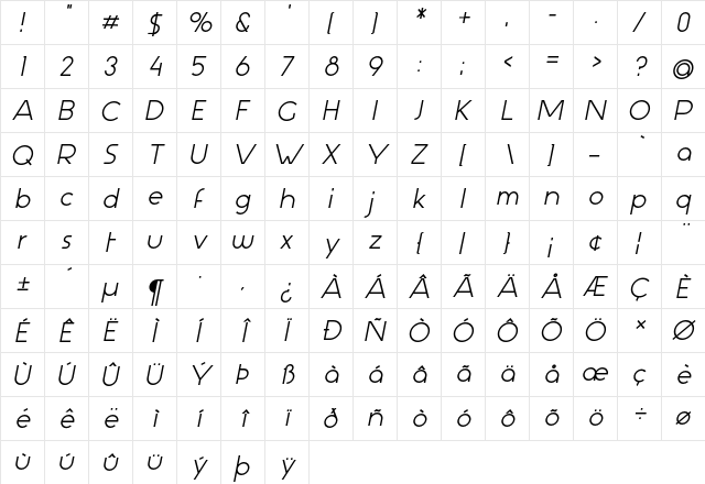 Aspergit Bold Italic  glyph index
