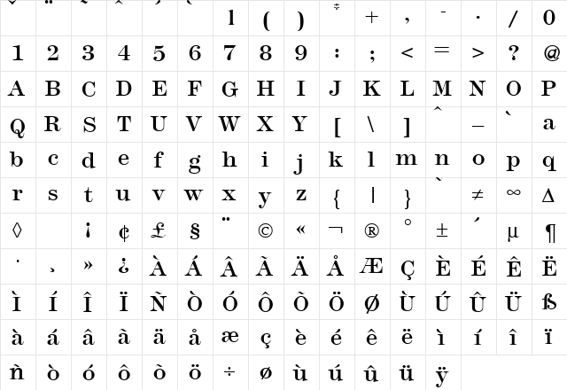 Modern438 Regular  glyph index