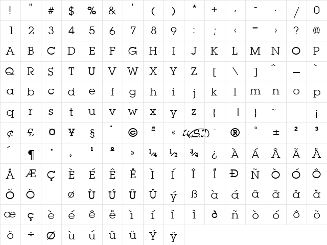 Lapland Regular  glyph index