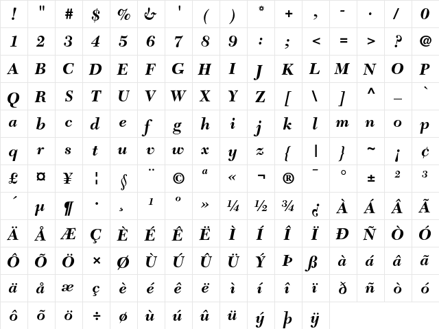 NewCaledonia Regular  glyph index