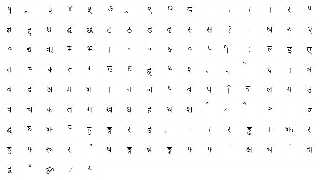 Nepal Regular  glyph index